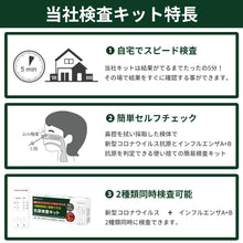 画像をギャラリービューアに読み込む, リニューアル 即納 新型コロナウイルス＆インフルエンザ A/B 抗原検査キット ５分 変異株 オミクロン株対応
