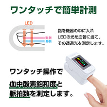 画像をギャラリービューアに読み込む, パルスオキシメーター 血中酸素濃度計
