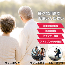 画像をギャラリービューアに読み込む, パルスオキシメーター 血中酸素濃度計
